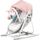 Balancelle bebe 18kg