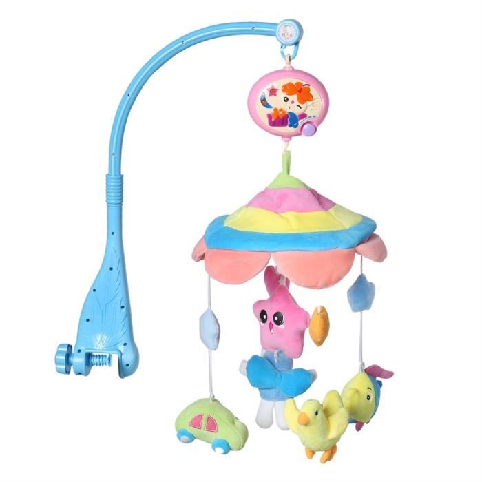 Mobilo Reves Boite A Musique Sur Lit Pour Bebe Jouet Educatif Cdiscount Puericulture Eveil Bebe Mobilo Reves Boite A Musique Sur Lit Pour Bebe Jouet Educatif Cdiscount Puericulture Eveil Bebe