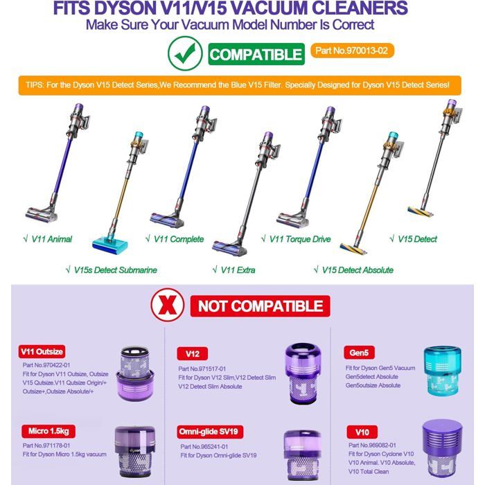 Sitemapcdatahttpsmodeinf Inetcomnettoyage Filtre Dyson V11