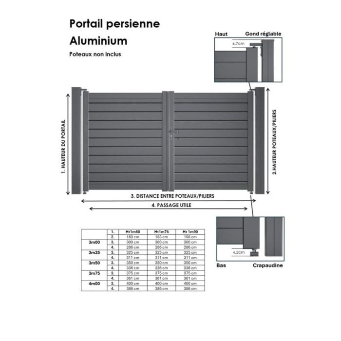 Sitemapcdatahttpswwuinfbizidportail Aluminium Battant 4m