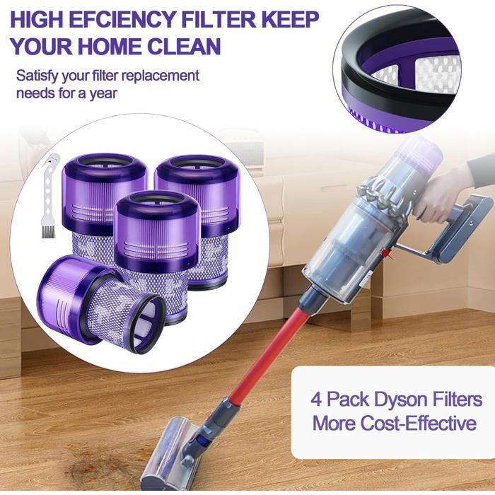 Sitemapcdatahttpsmodeinf Inetcomnettoyage Filtre Dyson V11
