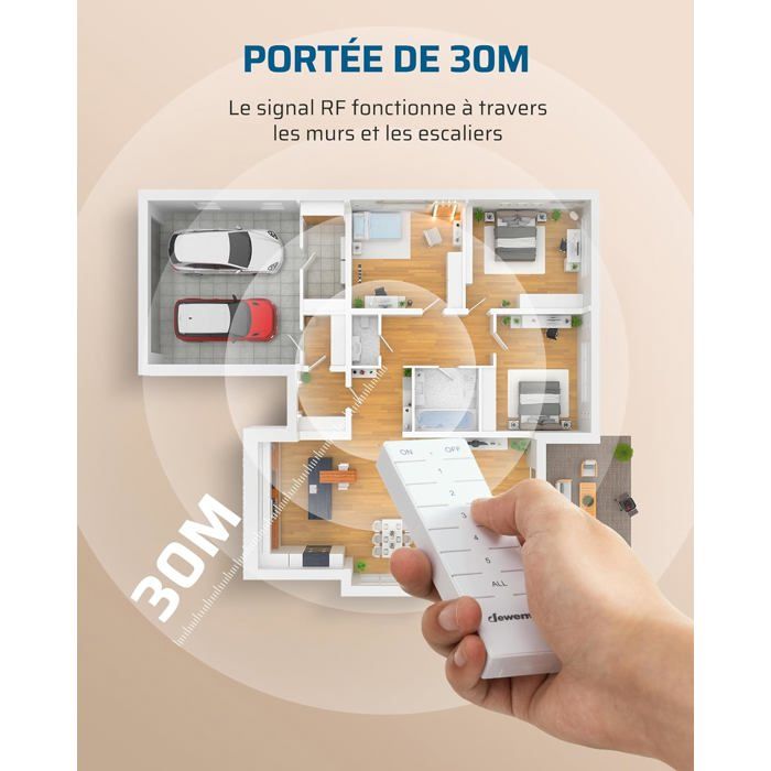 prise-t-l-command-e-programmable-avec-5-prises-et-2-t-l-commandes-pr