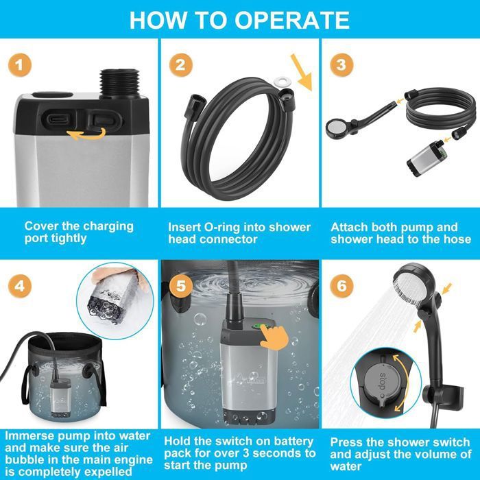 Kit Douche de Camping, Pompe de Douche Électrique Rechargeable, Pommeau de Douche avec Affichage Intelligent de Température et Pression D'eau Réglable pour Randonnée, Camping, Voyage, Plage