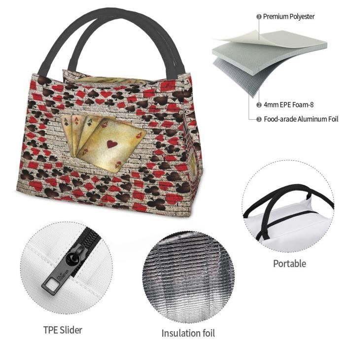 Sac isotherme casino best sale