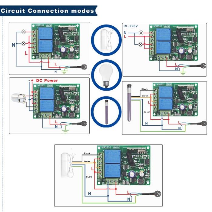 Interrupteur Sans Fil 4 Canaux 433 MHz - Récepteur 220V 10A, Télécommande Incluse, Pour Portail, Lampes, Motorisation | Installation Facile Sans Fil