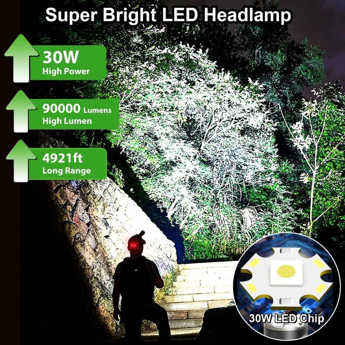 Lampe Frontale Rechargeable, Frontale Ultra-lumineuse De 8000 Lumens,3 Modes D'éclairage, Batterie De 4400 MAh - Étanchéité IPX6, - Bricolage