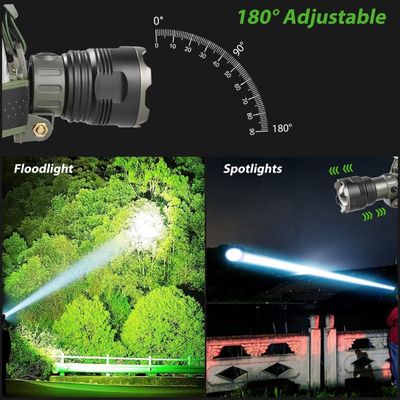 Lampe Frontale LED Ultra Puissante 100 000 Lux, Rechargeable USB-C, 5000 MAh, Zoomable, IPX7 étanche – Rouge, 4 Modes – Idéale Pour Camping, Pêche, Cyclisme