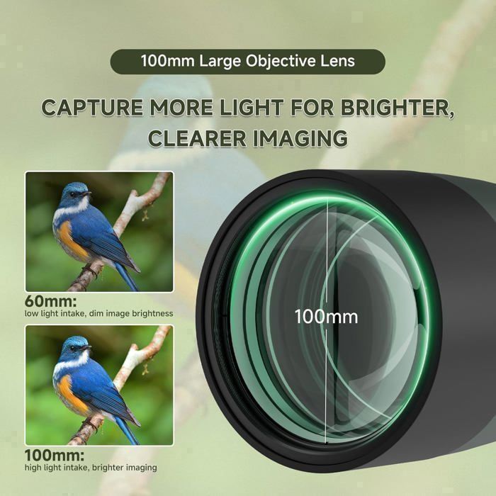 Svbony SV28 2575x100mm Longue Vue avec Trépied, HD BAK4 Porro FMC — free download