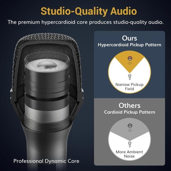 TONOR Micro Dynamique Vocal pour Le Chant, Microphone de karaoké Filaire Portable, Micro de
