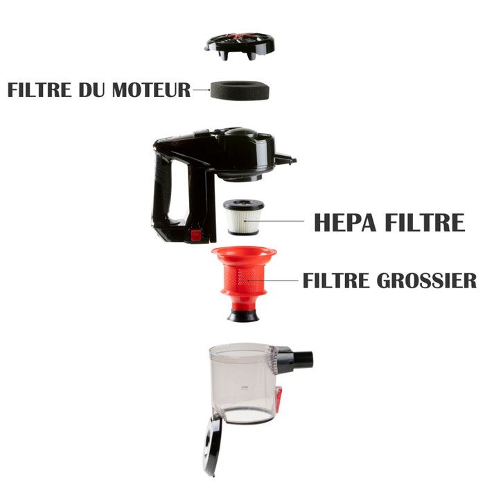 Aspirateur primo online sans sac