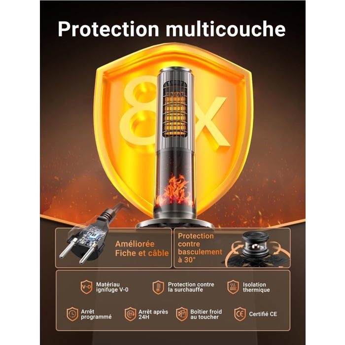 Chauffage Soufflant D'appoint Airbooster Design 2000, Thermostat Réglable, Prote Chauffage Soufflant D'appoint Airbooster Design 2000, Thermostat Réglable, Prote