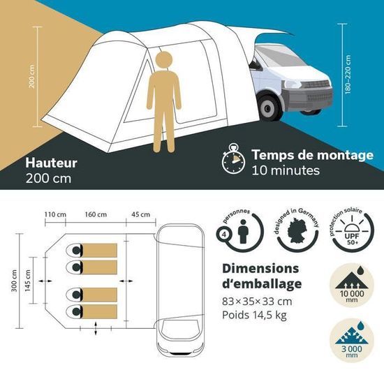 Skandika Auvent pour bus Esbjerg | Auvent autoportant, hauteur 2 m