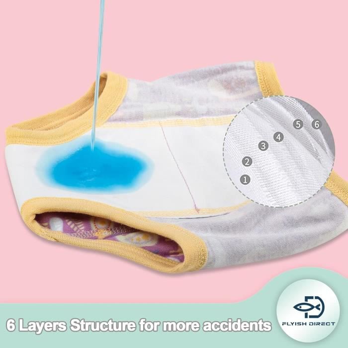 Culotte Apprentissage Propreté FLYISH DIRECT - Coton Absorbant Garçon/fille Slip Apprentissage Garçon Fille Réutilisable