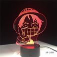 3D LED Luffy Night Light 7 Couleurs Changer Creative One Piece Lampe De Bureau Chambre Atmosphère Anime Décor Luminaires-2