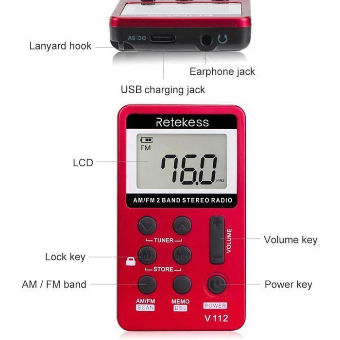 Radio Portable FM/AM De Poche - Double Alimentation (batterie/piles), Fente Casque, Idéale Voyage Et Camping