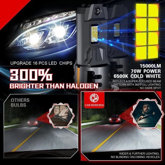 CAR WORK BOX H4 LED 15000LM Ampoules pour Voiture 12V, 80W 6500K :  : Auto et Moto