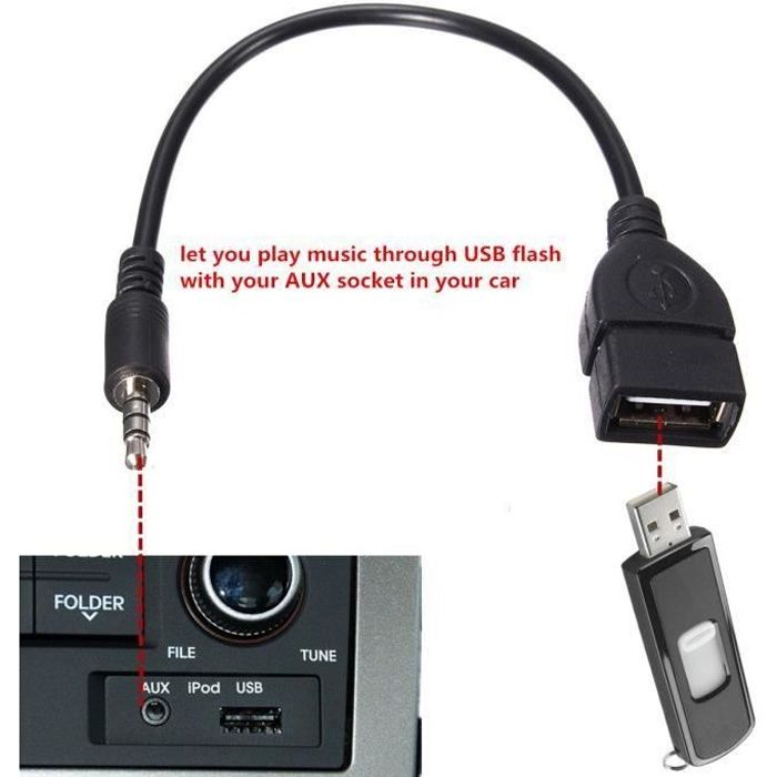 Adaptateur Prise Jack Audio 3 5 Mm A Souder Achat Vente Pas Cher