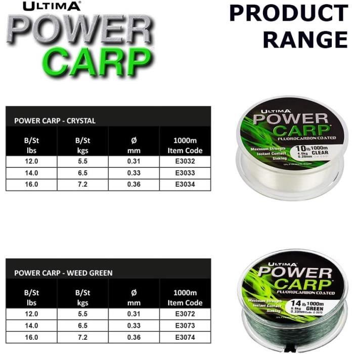 Fil De Pêche Konger HI-Power Invisible 150 M - Fluorocarbone, Très Solide, Sans Mémoire, Pour Toutes Techniques