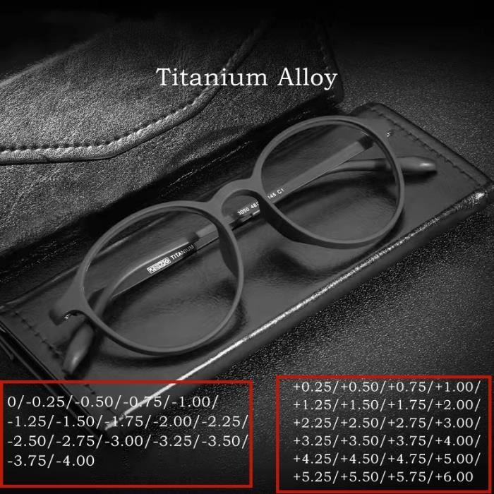 Lunettes 0.25 2025