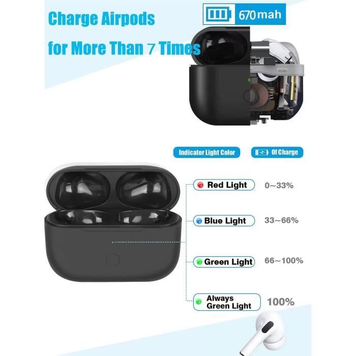  Boîtier de Charge sans Fil pour AirPods Pro 1 et AirPods Pro 2,  Remplacement de Charge Étui de Chargement avec Bouton de Couplage  Compatible