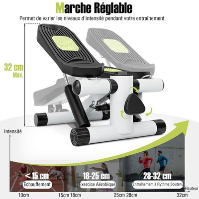 Mini Stepper Violet Avec Bandes De Résistance - Pour Sport à Domicile - Occasion