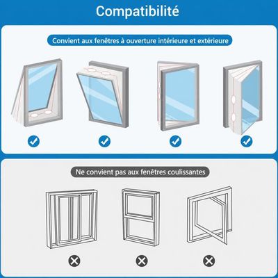 IRhodesy Joint De Fenêtre 400 Cm Pour Climatiseur Mobile – Étanchéité Parfaite, Évite Le Retour D'Air Chaud, Compatible Sèche-Linge