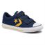 chaussures enfant garcon converse chaussures enfant garcon converse