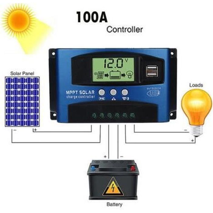 Contrôleur de charge solaire MPPT 60A double écran LCD USB 12V 24V (100A)