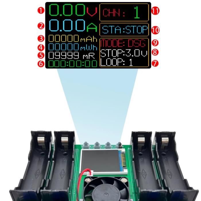DollaTek Battery Tester Coulomb Counter Capacity Indicator Detector Li-ion Lifepo4 Voltmeter 8-120V 50A (0-75A