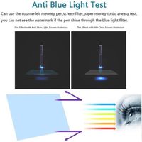 FiiMoo Amovible Filtre Anti-Lumière Bleu Premium pour 27 Bureau/Moniteur