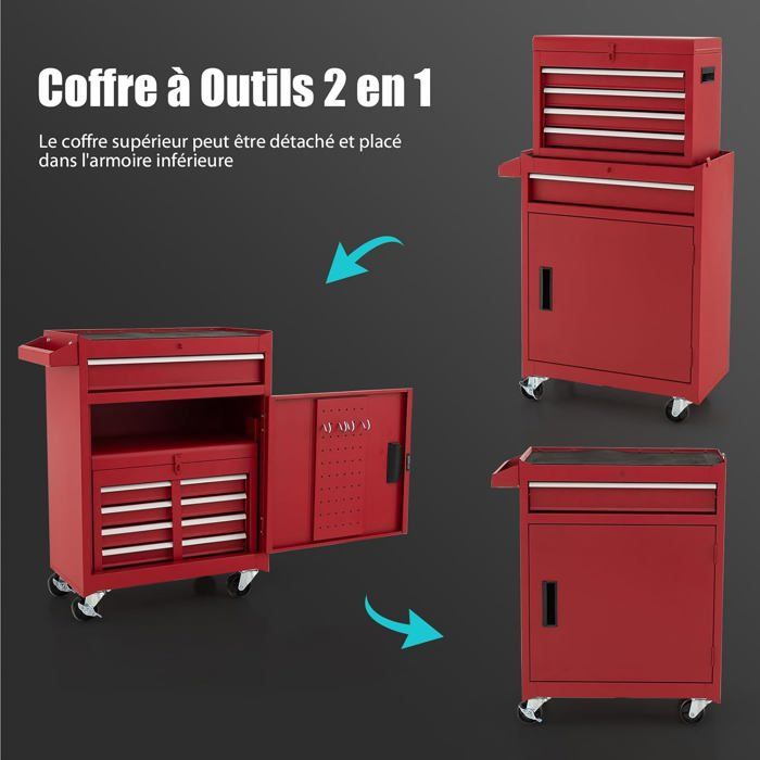 GIANTEX Servante d’Atelier avec Coffre Amovible Coffre à Outils Roulant avec 5 Tiroirs/Armoire Réglable pour Garage/Atelier Rouge GIANTEX Servante d’Atelier avec Coffre Amovible Coffre à Outils Roulant avec 5 Tiroirs/Armoire Réglable pour Garage/Atelier Rouge