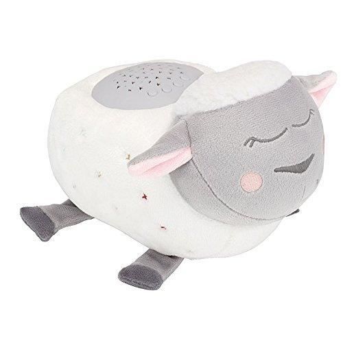 Badabulle Veilleuse Peluche Musicale Lumineuse Pour Bebe Achat Vente Veilleuse Bebe Cdiscount Badabulle Veilleuse Peluche Musicale Lumineuse Pour Bebe Achat Vente Veilleuse Bebe Cdiscount