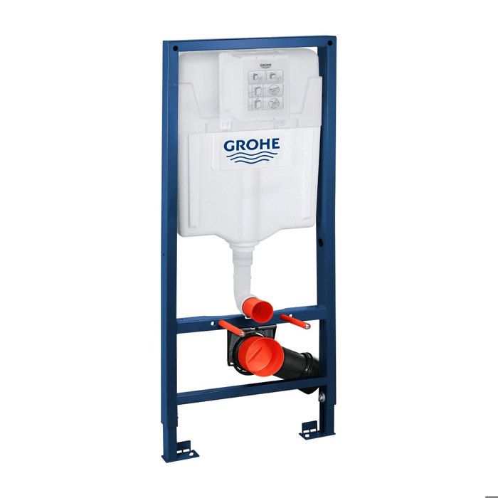 Grohe