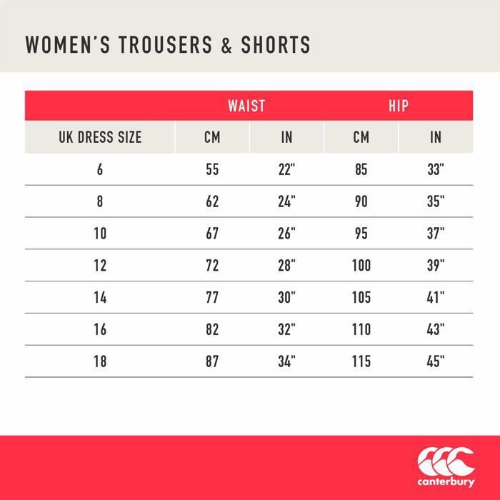 Jupe-Short Canterbury Pour Femme - Sport Netball, Hockey, Confortable Et Libre De Mouvement