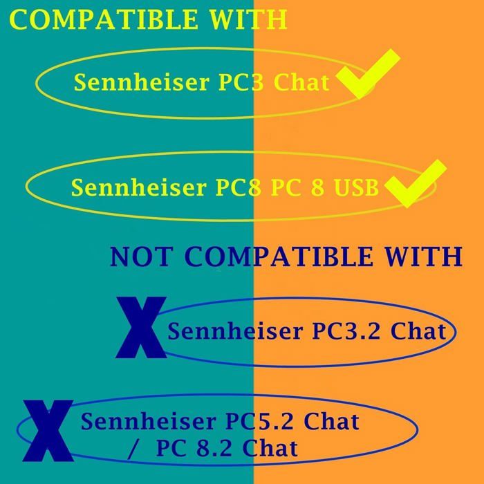 Coussinets De Remplacement Pour Casque 3M WorkTunes Connect - Protection Auditive