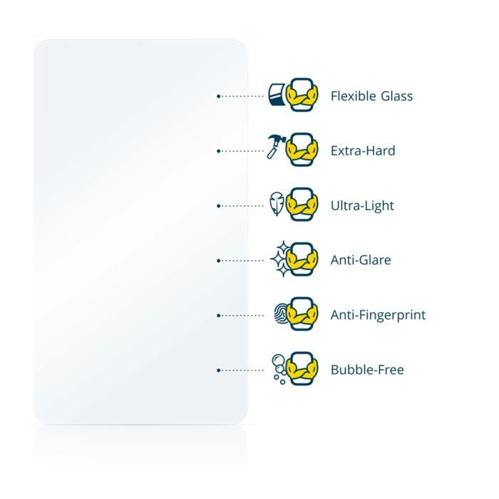 Anti Reflet Protection Ecran Verre pour Samsung Galaxy A14 4G Film