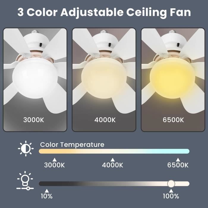 POWROL Ventilateur De Plafond Avec Lumière Et Télécommande, Ventilateur De Plafond Sans Pales De 40 Cm, Réglable, 3 Couleurs, Ventilateur De Plafond Silencieux Réversible, 60308