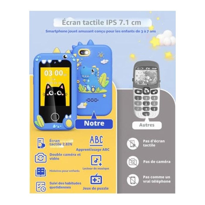 Smartphone Enfant 2,8 Pouces – Double Caméra, 14 Jeux Éducatifs, 32 Go, Coque Silicone, Cadeau Fille 3-8 Ans