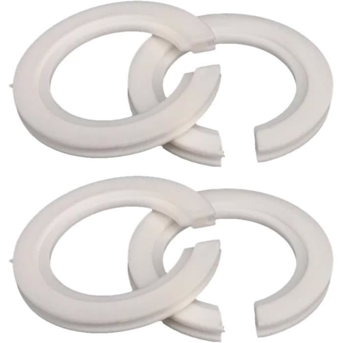Convertisseur bague deals