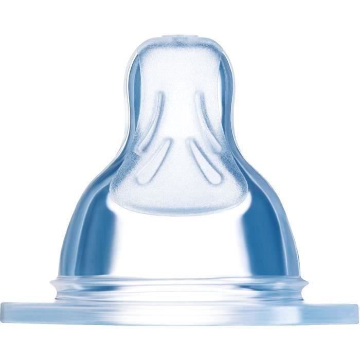 Les produits shopeco.fr