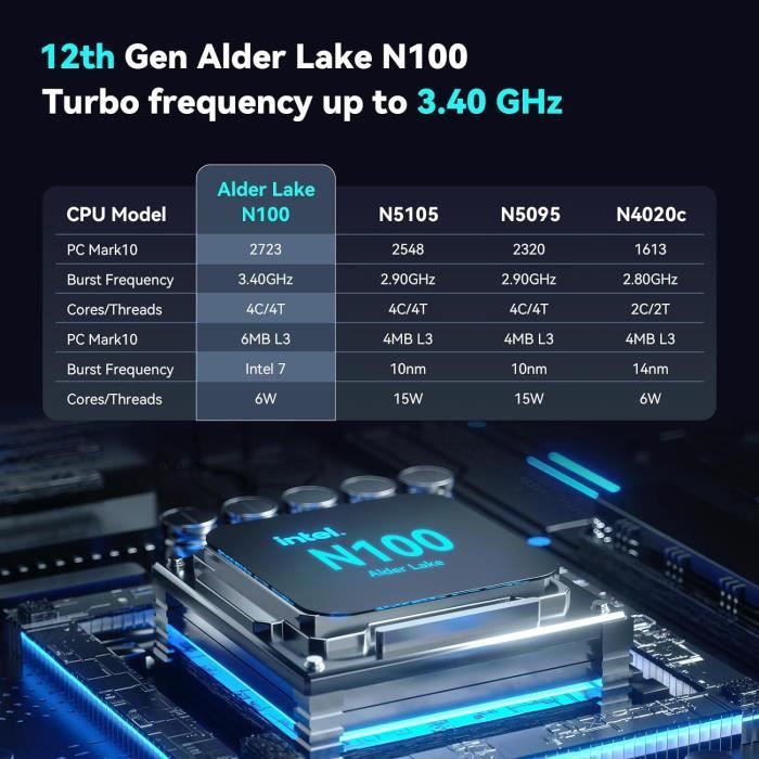 Mini Pc 16 Go Ddr4 512 Go Ssd Intel Alder Lake N100 Windows 11 Pro 3,4 ...