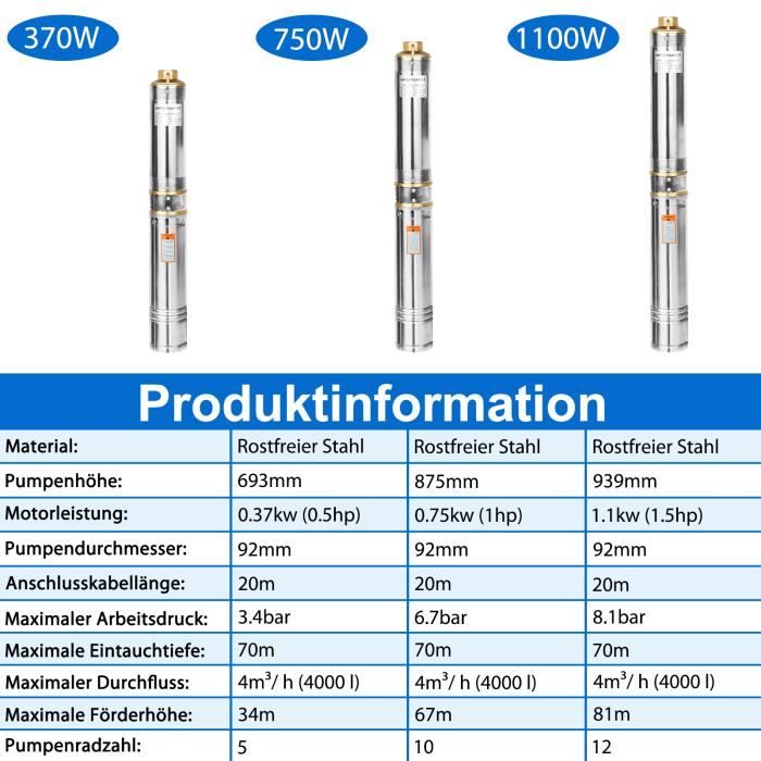 Corde De Mesure De Puits Profond En Acier VBESTLIFE - échelle Non