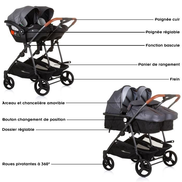 DUO SMART Poussette jumeaux ou enfants rapproches largeur 79 cm Gris 2 cosy gris