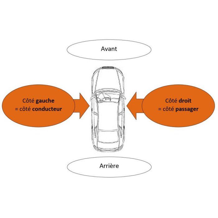 Grille de calandre droite pour AUDI Q5 I ph. 1 2008-2012, trou antibrouillard, Neuve.