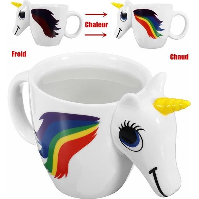 Mug - Tasse Personnalisée - Licorne Smile | Etiquettes Folies
