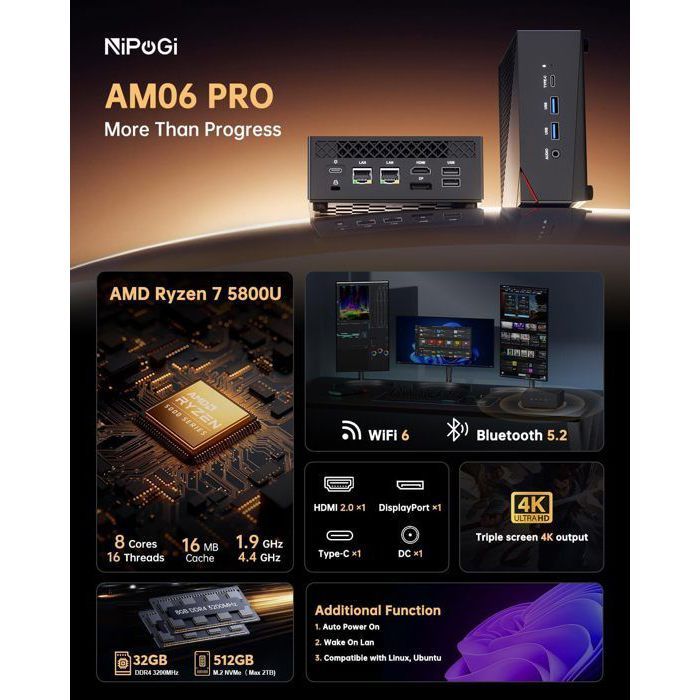 ミニPC NIPOGI Mini PC AMD Ryzen 7 5800U NiPoGi Mini PC AMD Ryzen 7 5800U 16GB DDR4 512GB SSD Mini