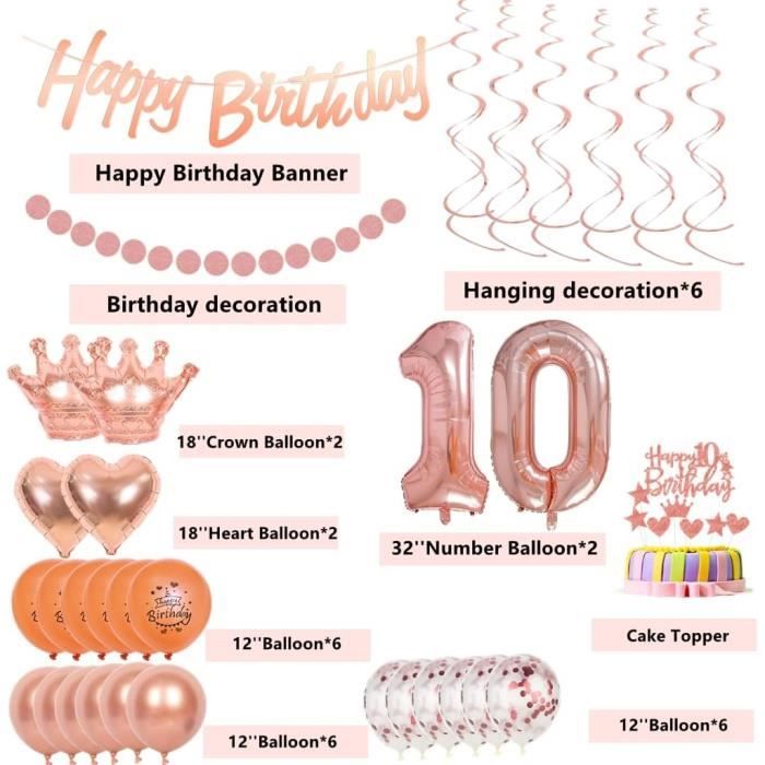 Papier Cadeau Anniversaire 10 Ans Fille - Motif Cœurs Et Ballons Roses - Rouleau 43,2 Cm X 5 M