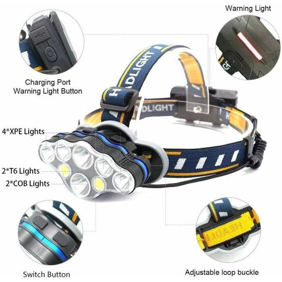 MLIAIMCE Lampe Frontale,Torche Frontale 18000 Lumens 8 LED 8