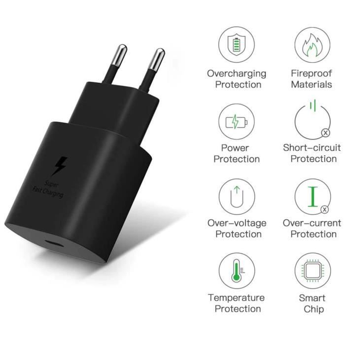 Câble USB-C Vers USB-C Pour Charge Et Données - Compatible HTC 10 Et Autres Smartphones - Nylon Blanc