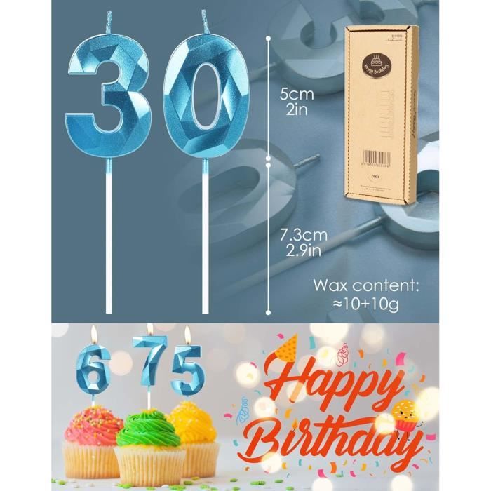 Bougie Numéro Anniversaire Bougie 80 Ans Bougies Numéro Bougies De Gâteau Décorations De Fête,pour Homme Femme Mariage Célébration Fournitures